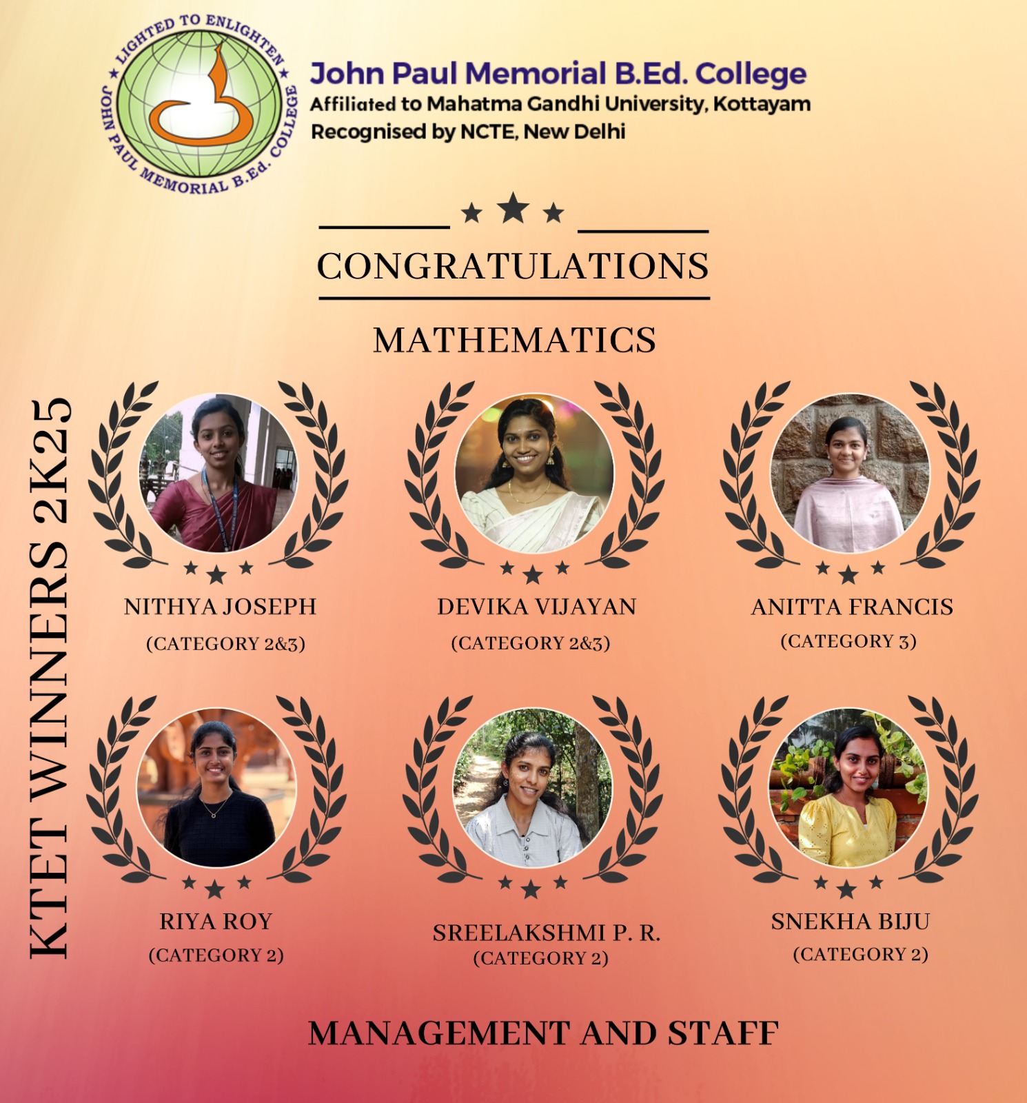 Congratulations 